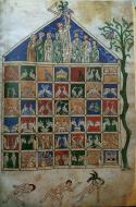 Beato de Manchester, folio 15r